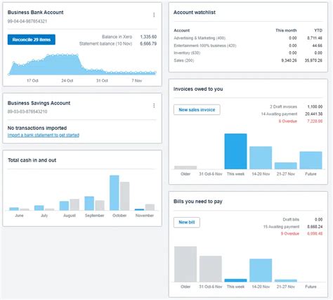 best accounting software for charities uk|Accounting & payroll software for charities & churches .